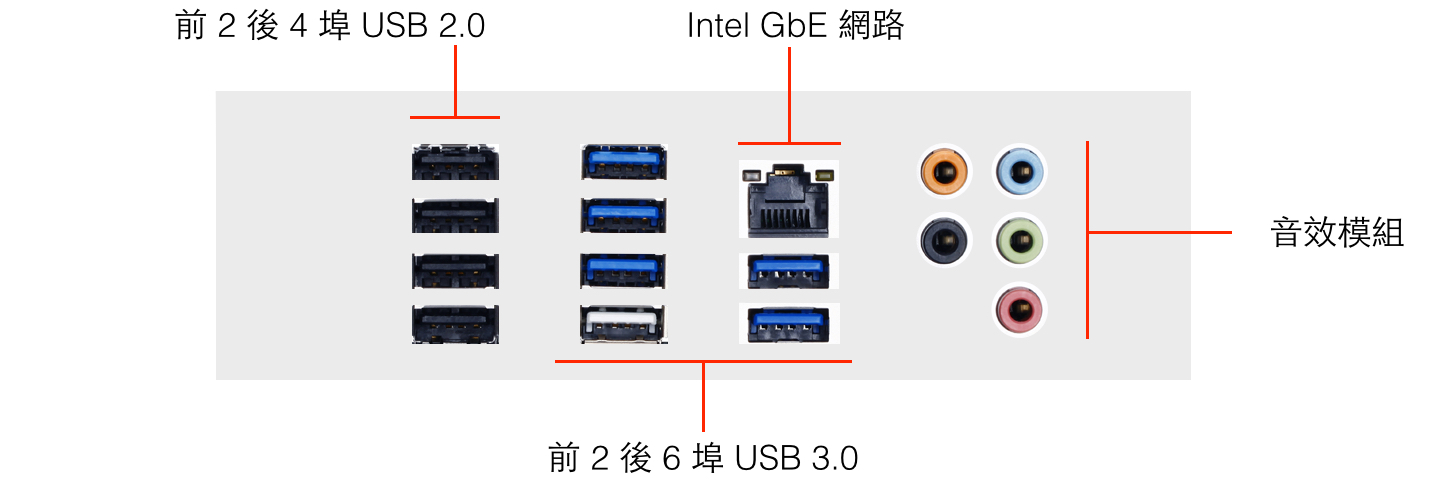 X99 UD4 主機板背後 I/O