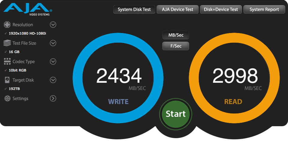 32TB / 1GBs